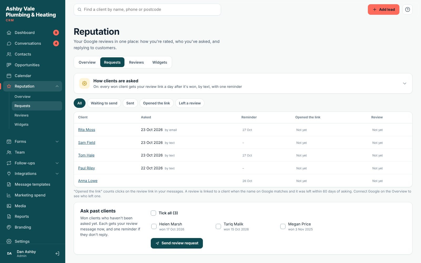 Google review requests in Lidora: who was asked, and who opened the link