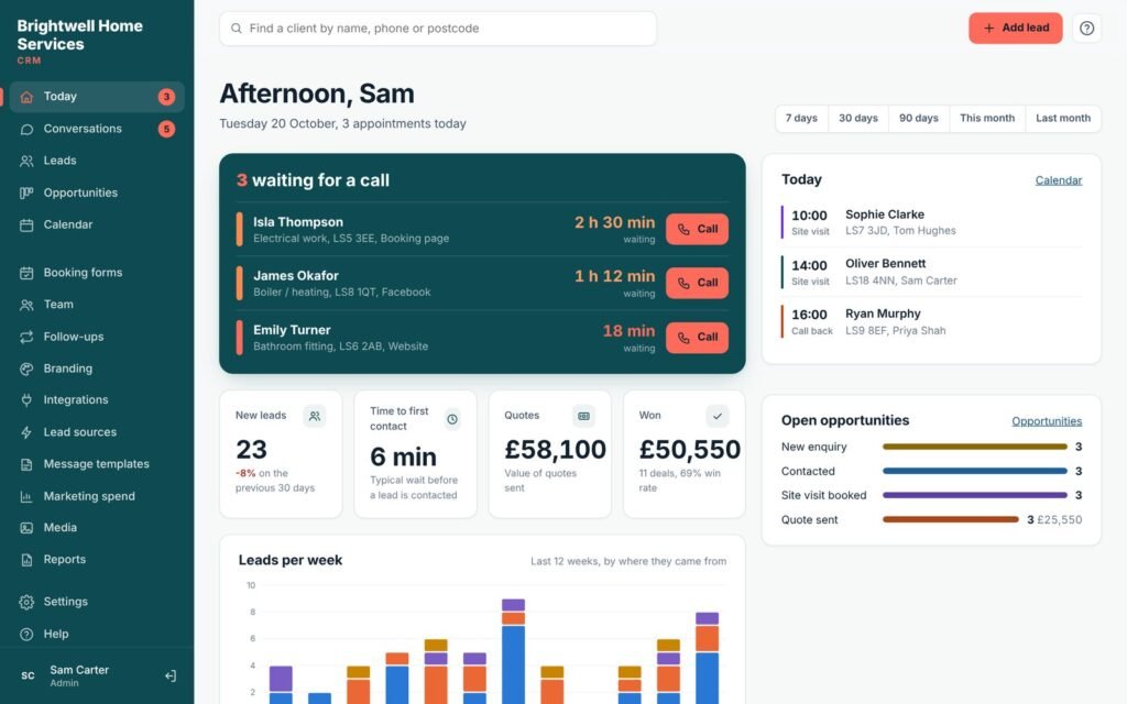 Lidora Today screen showing leads waiting for a call